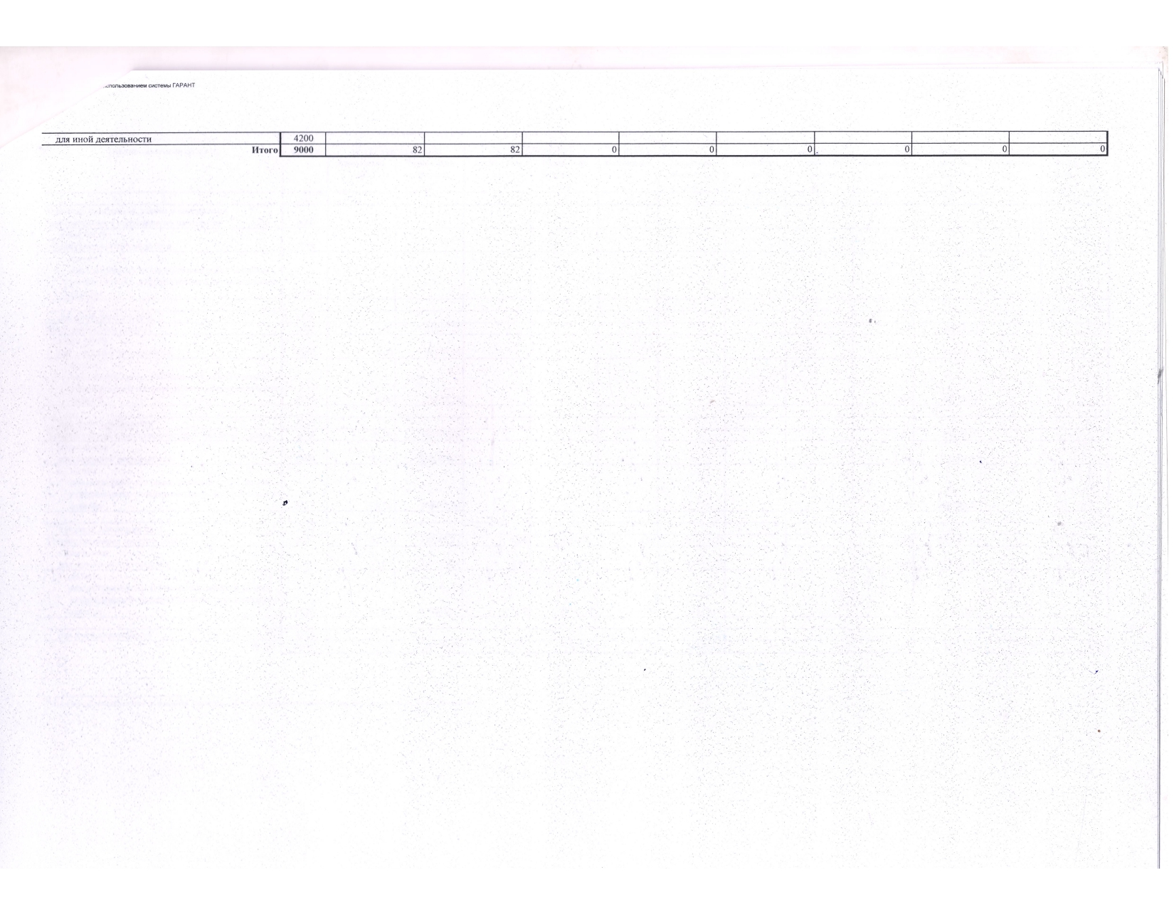 Отчет о результатах деятельности государственного (муниципального) учреждения и об использовании закрепленного за ним государст_page-0037.jpg